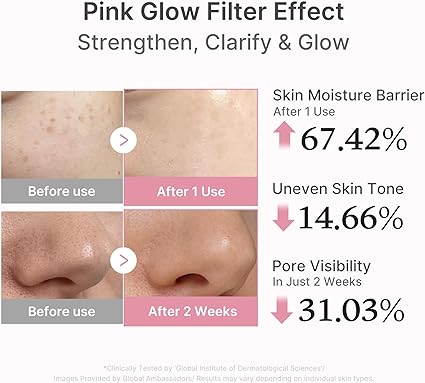 PDRN Pink Peptide Serum – Soin Régénérant Cellulaire Intensif