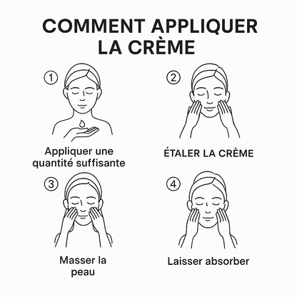 Klyncare – Gelée Hydratante au Collagène & Extrait de Rose