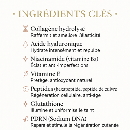 Klyncare – Gelée Hydratante au Collagène & Extrait de Rose