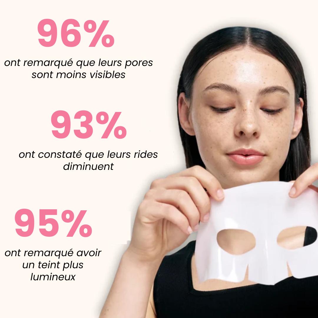 Masque Collagène Régénérant – Hydratation & Fermeté Intense